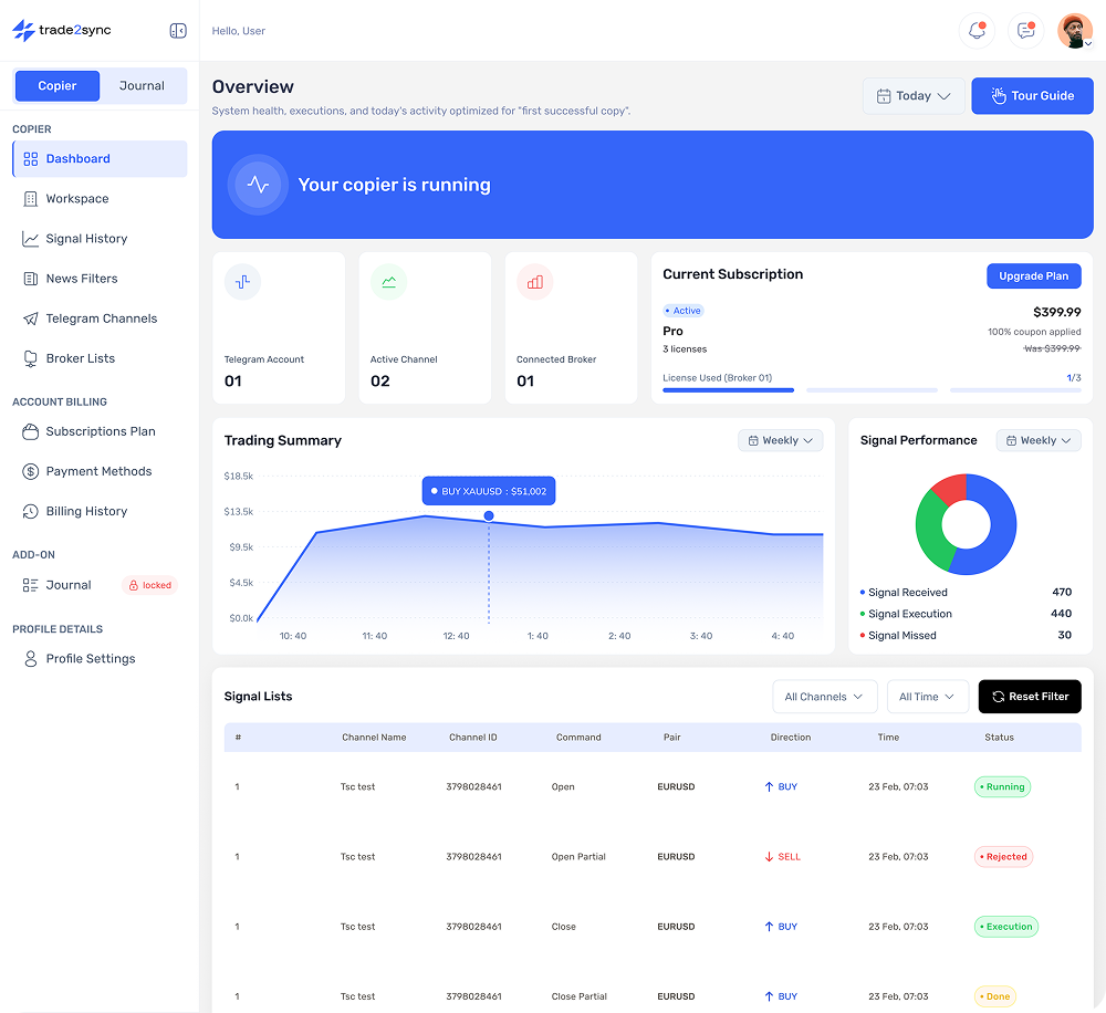 Trade2Sync Infinity Dashboard